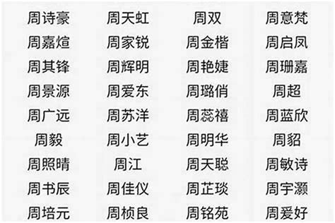 微信起名|好听的微信名字（精选2490个）